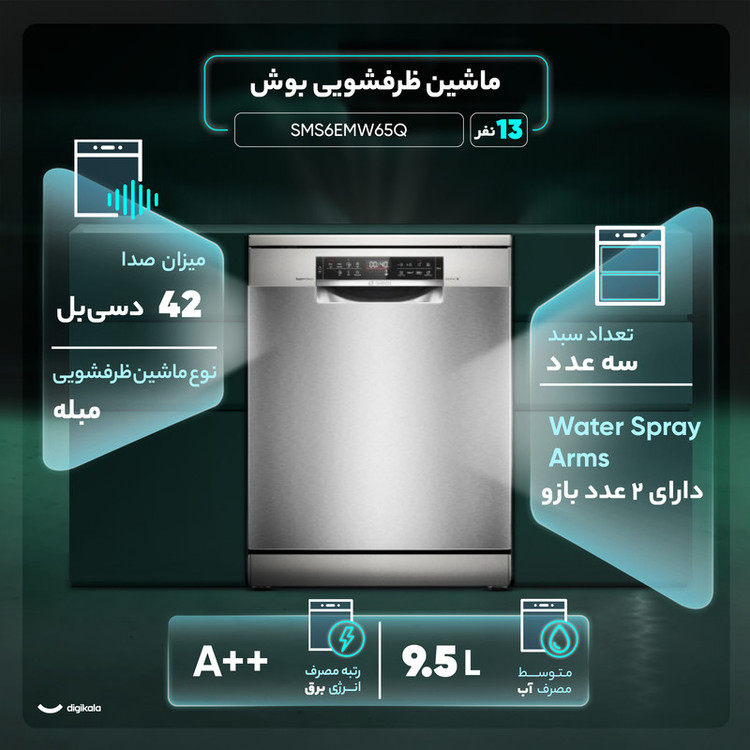 ماشین ظرفشویی 13 نفره بوش مدل SMS6EMW65Q