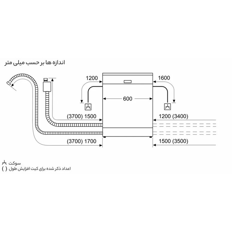 ماشین ظرفشویی بوش مدل SMS8ZDW86m